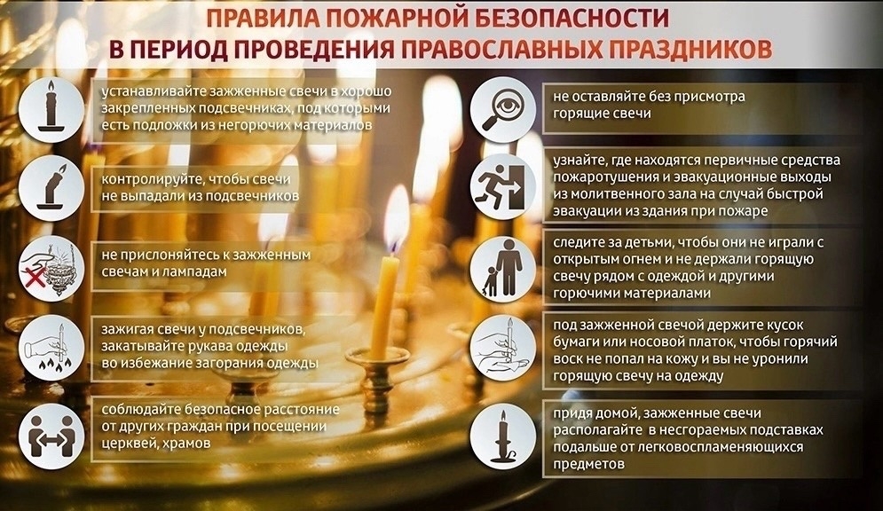 ОНДиПР Кировского района напоминает: во время крещенских богослужений особое внимание — пожарной безопасности..